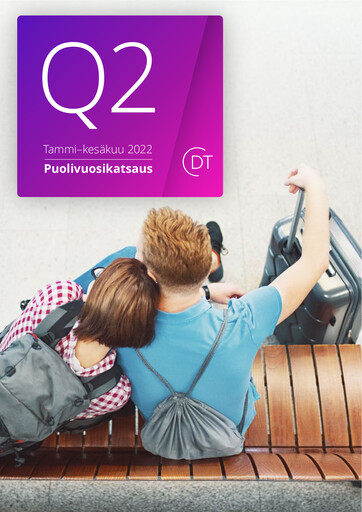 Miniature Detection Technology Rapport semestriel 2022-h1