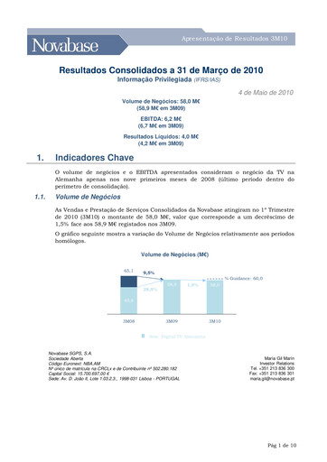 Miniature Novabase Rapport trimestriel 2010-q1