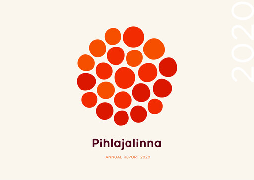 Thumbnail Pihlajalinna Oyj Annual Report 2020