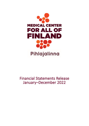 Thumbnail Pihlajalinna Oyj Financial Report 2022