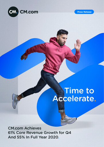 Miniature CM.com Bilan financier 2020