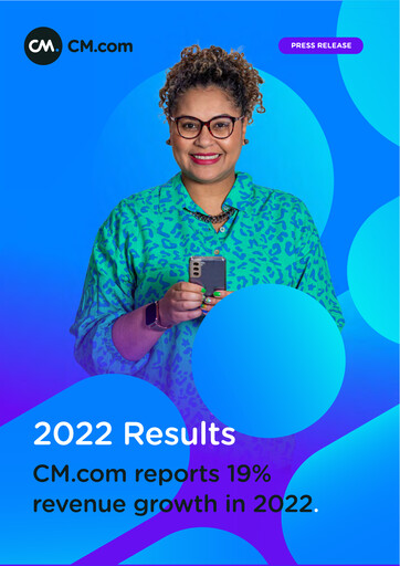 Miniature CM.com Bilan financier 2022