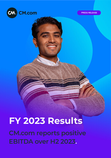 Miniature CM.com Bilan financier 2023