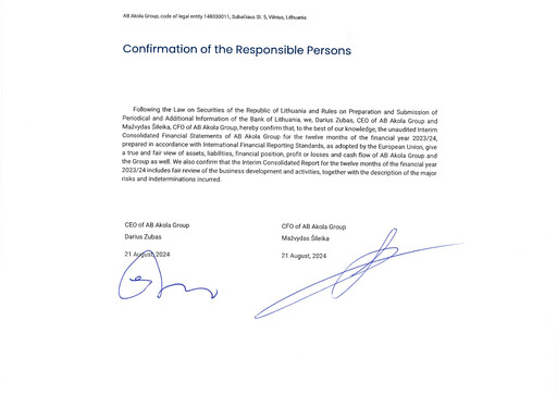 Miniature AB Akola Group Rapport financier 2023-2024