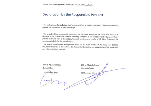 Miniature AB Akola Group Rapport trimestriel 2024-q1