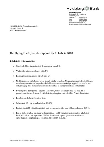 Thumbnail Hvidbjerg Bank Half-year Report 2010-h1