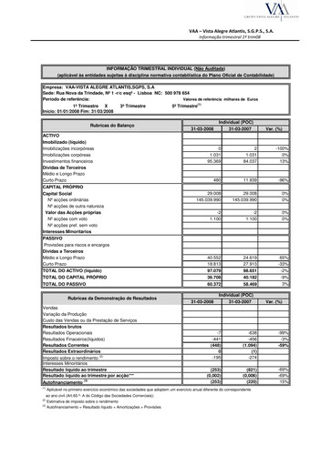 Thumbnail Vista Alegre Atlantis Quarterly Report 2008-q1