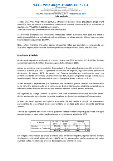 Thumbnail Vista Alegre Atlantis Quarterly Report 2010-q1