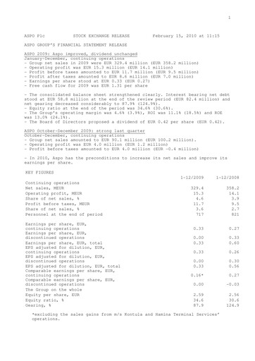Thumbnail Aspo Oyj Financial Report 2009