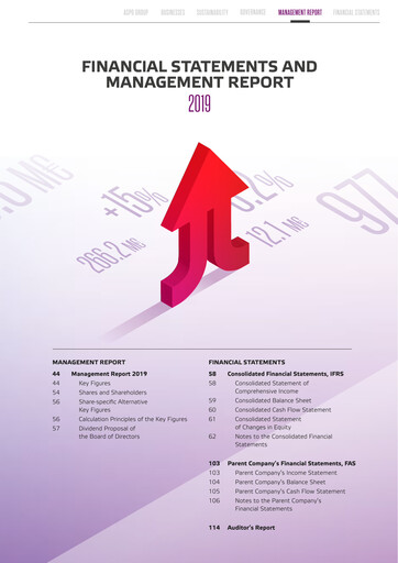 Thumbnail Aspo Oyj Financial Statement 2019