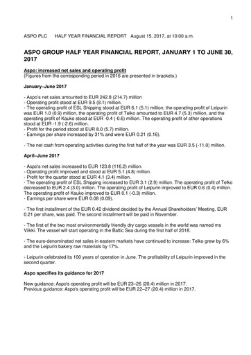 Thumbnail Aspo Oyj Half-year Report 2017-h1