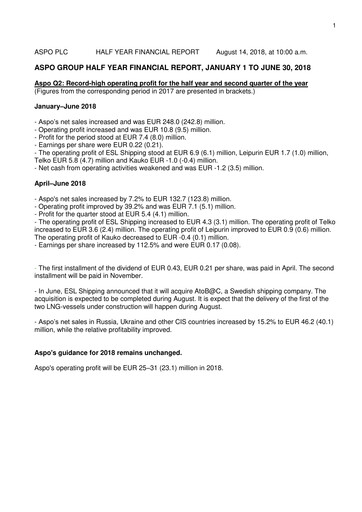 Thumbnail Aspo Oyj Half-year Report 2018-h1