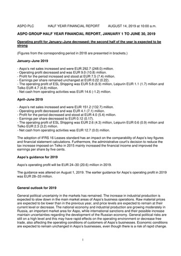 Thumbnail Aspo Oyj Half-year Report 2019-h1
