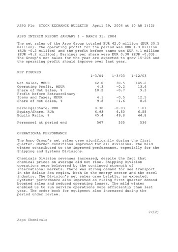 Thumbnail Aspo Oyj Quarterly Report 2004-q1