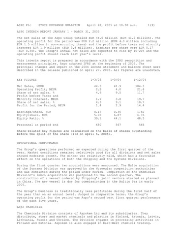 Thumbnail Aspo Oyj Quarterly Report 2005-q1