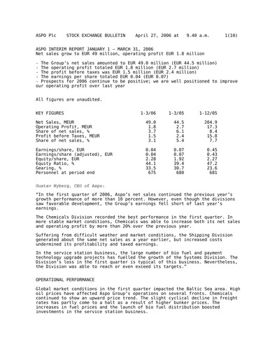 Thumbnail Aspo Oyj Quarterly Report 2006-q1