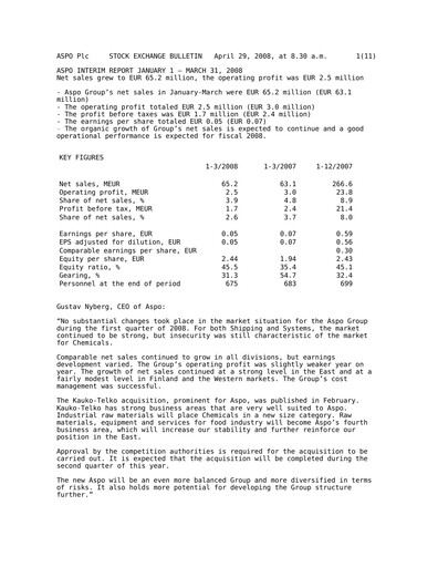 Thumbnail Aspo Oyj Quarterly Report 2008-q1