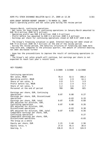 Thumbnail Aspo Oyj Quarterly Report 2009-q1