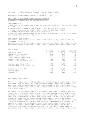 Thumbnail Aspo Oyj Quarterly Report 2011-q1