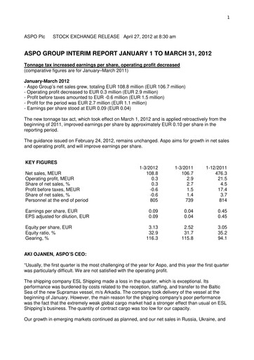 Thumbnail Aspo Oyj Quarterly Report 2012-q1