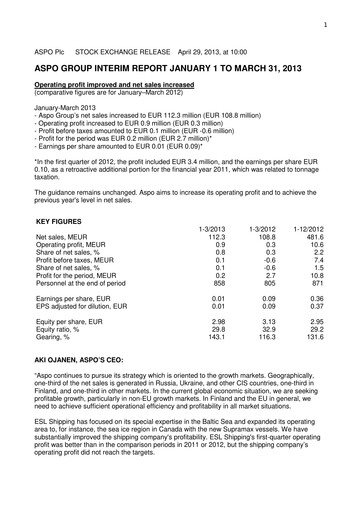 Thumbnail Aspo Oyj Quarterly Report 2013-q1