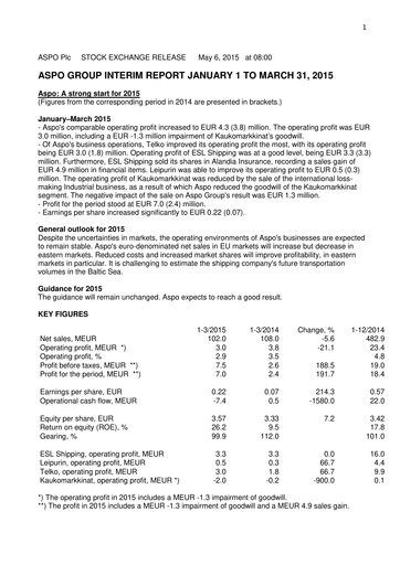 Thumbnail Aspo Oyj Quarterly Report 2015-q1