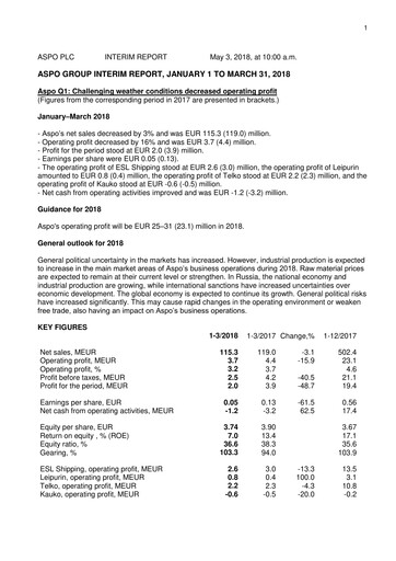 Thumbnail Aspo Oyj Quarterly Report 2018-q1