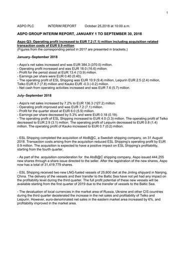Thumbnail Aspo Oyj Quarterly Report 2018-q3