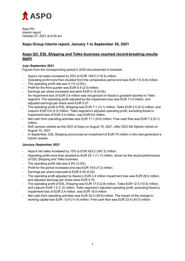 Thumbnail Aspo Oyj Quarterly Report 2021-q3