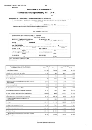 Thumbnail Grupa Kapitałowa Immobile Annual Report 2019