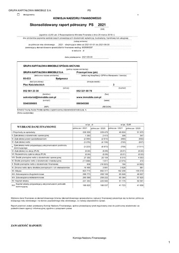 Thumbnail Grupa Kapitałowa Immobile Half-year Report 2021-h1