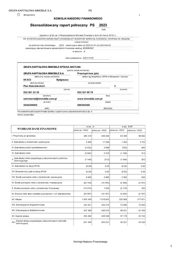 Thumbnail Grupa Kapitałowa Immobile Half-year Report 2023-h1