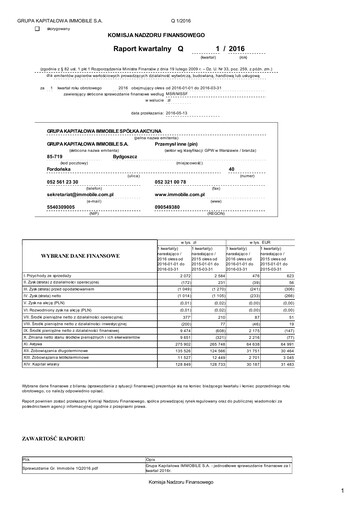 Vorschaubild Grupa Kapitałowa Immobile Quartalsbericht 2016-q1