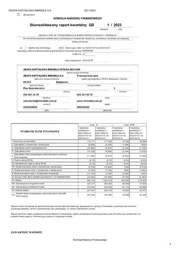 Vorschaubild Grupa Kapitałowa Immobile Quartalsbericht 2023-q1