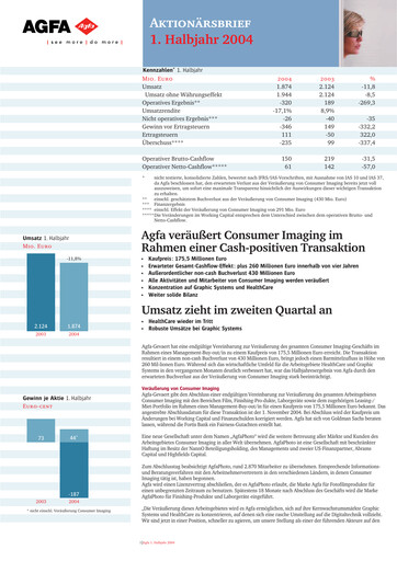 Thumbnail Agfa-Gevaert Half-year Report 2004-h1