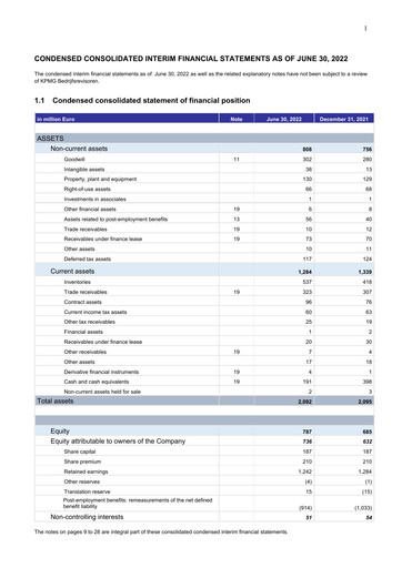 Thumbnail Agfa-Gevaert Half-year Report 2022-h1