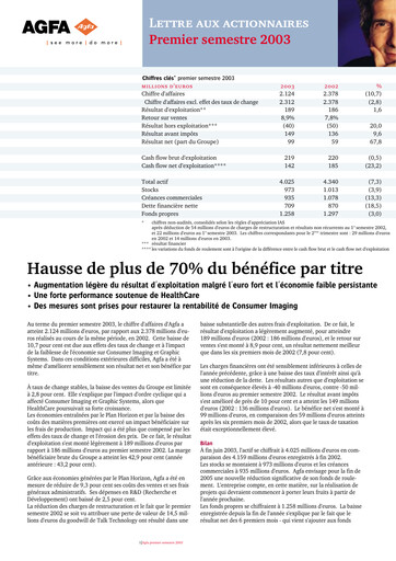 Thumbnail Agfa-Gevaert Half-year Report 2003-h1