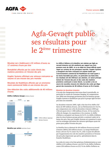 Thumbnail Agfa-Gevaert Half-year Report 2005-h1