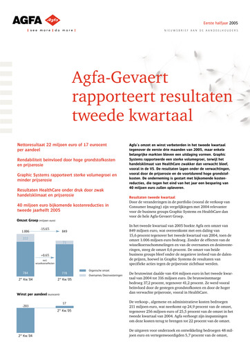 Thumbnail Agfa-Gevaert Half-year Report 2005-h1