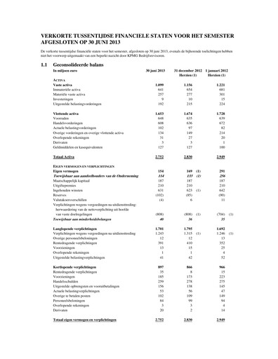 Thumbnail Agfa-Gevaert Half-year Report 2013-h1
