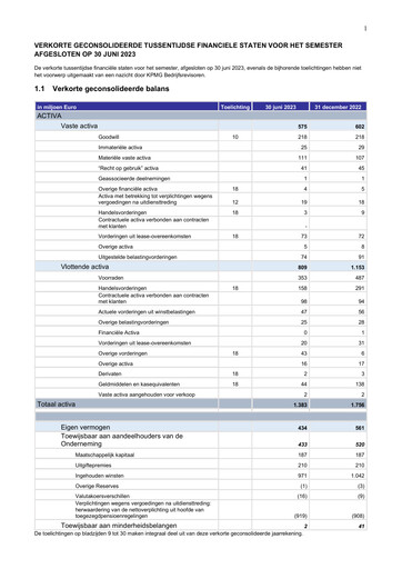 Thumbnail Agfa-Gevaert Half-year Report 2023-h1