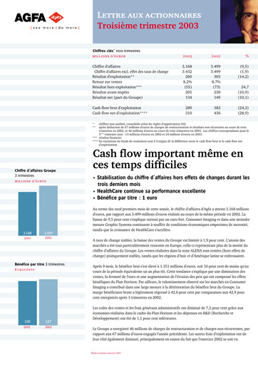 Thumbnail Agfa-Gevaert Quarterly Report 2003-q3