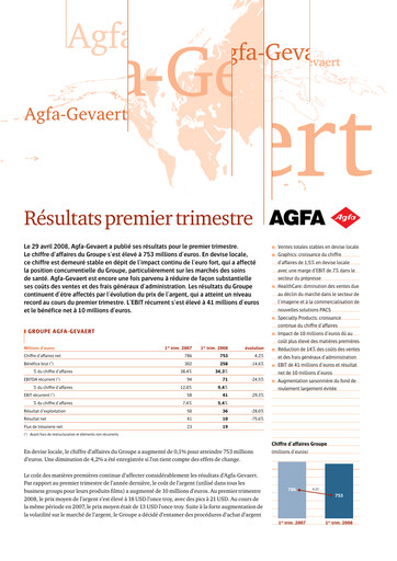 Thumbnail Agfa-Gevaert Quarterly Report 2008-q1
