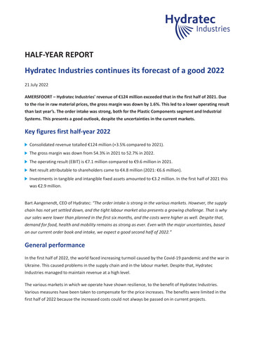 Thumbnail Hydratec Industries Half-year Report 2022