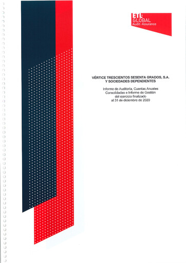 Miniature Squirrel Media Bilan financier 2020