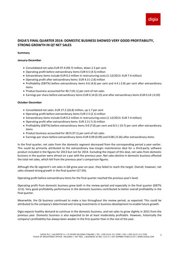 Thumbnail Digia Oyj Financial Statement 2014