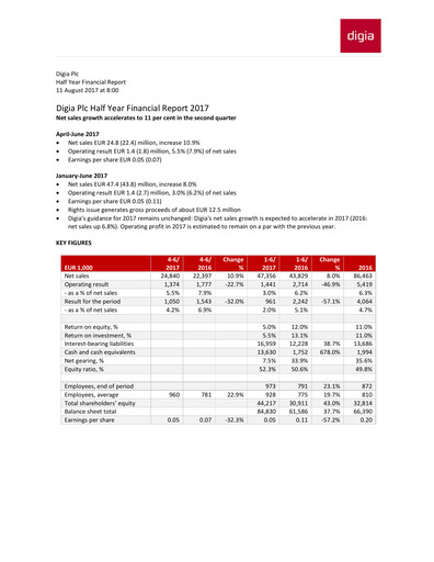 Thumbnail Digia Oyj Half-year Report 2017-h1