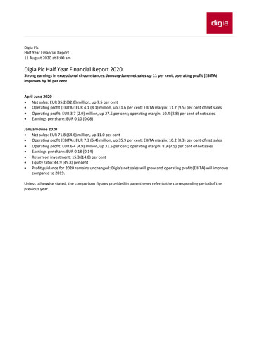 Thumbnail Digia Oyj Half-year Report 2020-h1