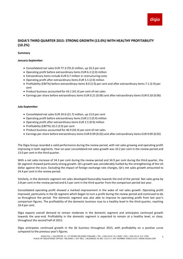 Thumbnail Digia Oyj Quarterly Report 2015-q3