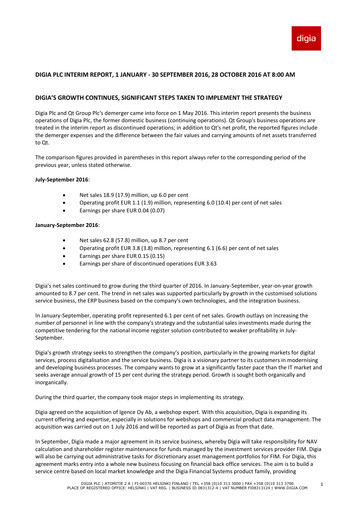 Thumbnail Digia Oyj Quarterly Report 2016-q3